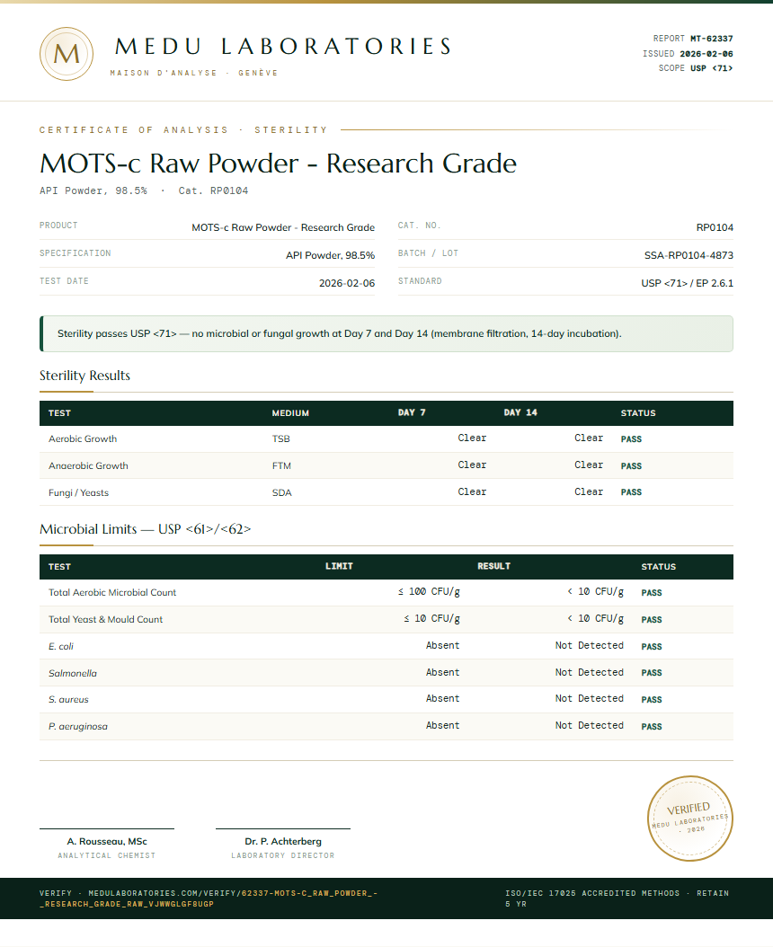 MOTS-c Raw Powder - Research Grade Sterility report by Medu Laboratories