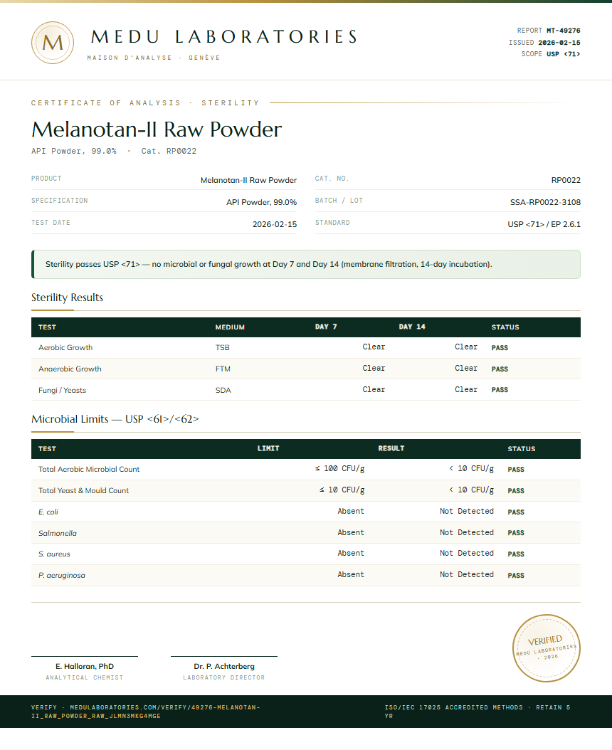 Melanotan-II Raw Powder Sterility report by Medu Laboratories