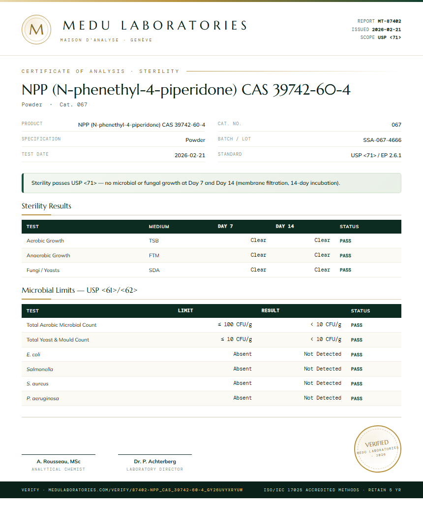 NPP (N-phenethyl-4-piperidone) CAS 39742-60-4 Sterility report by Medu Laboratories