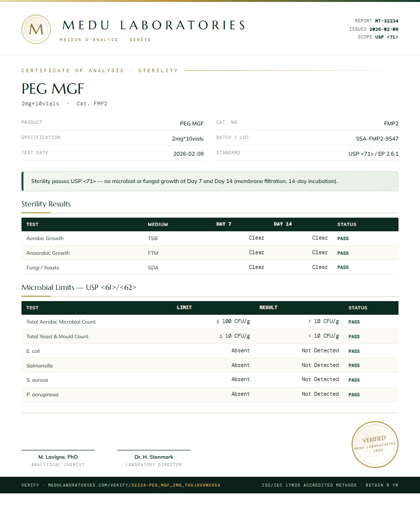 PEG MGF Sterility report by Medu Laboratories