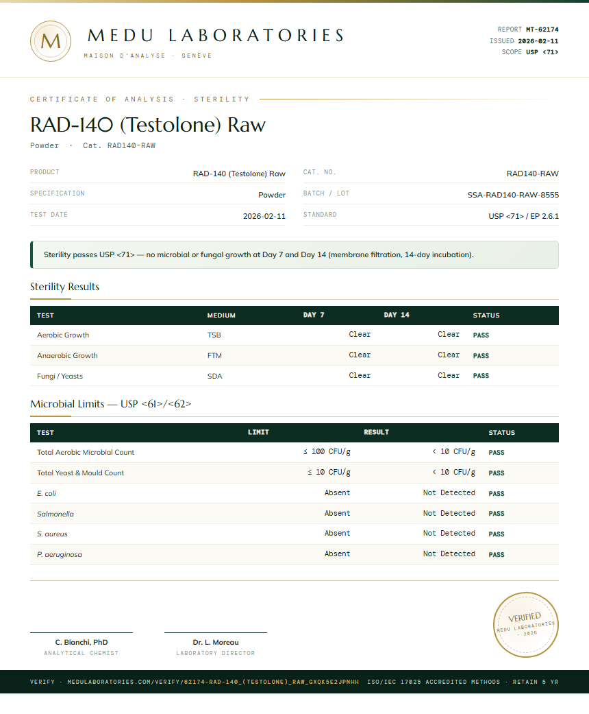 RAD-140 (Testolone) Raw Sterility report by Medu Laboratories