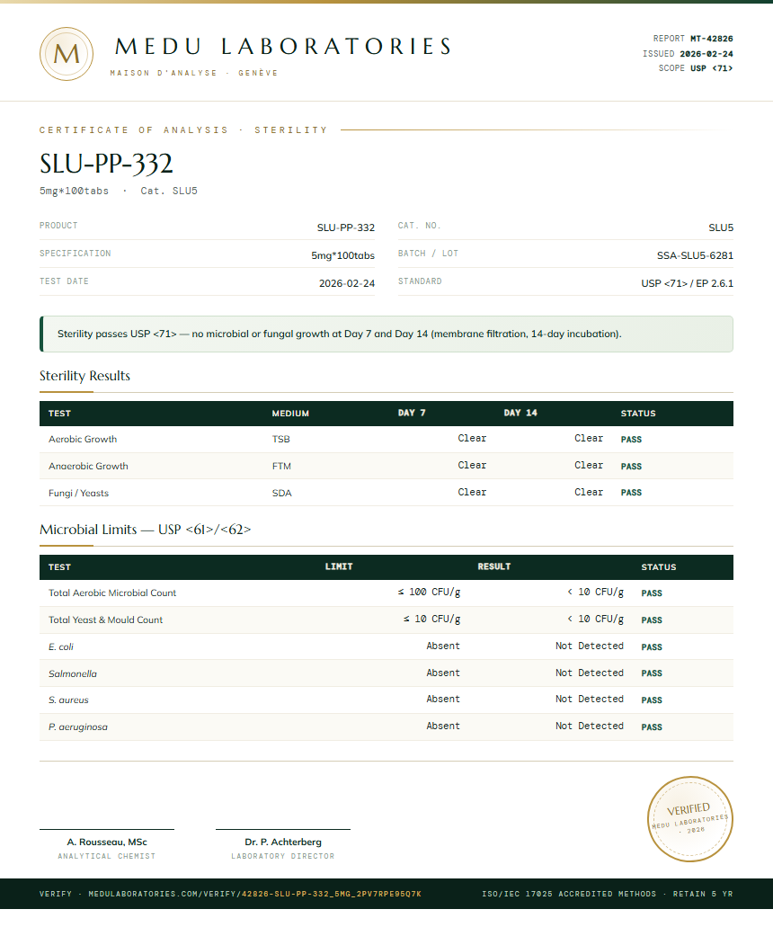 SLU-PP-332 Injectable Sterility report by Medu Laboratories