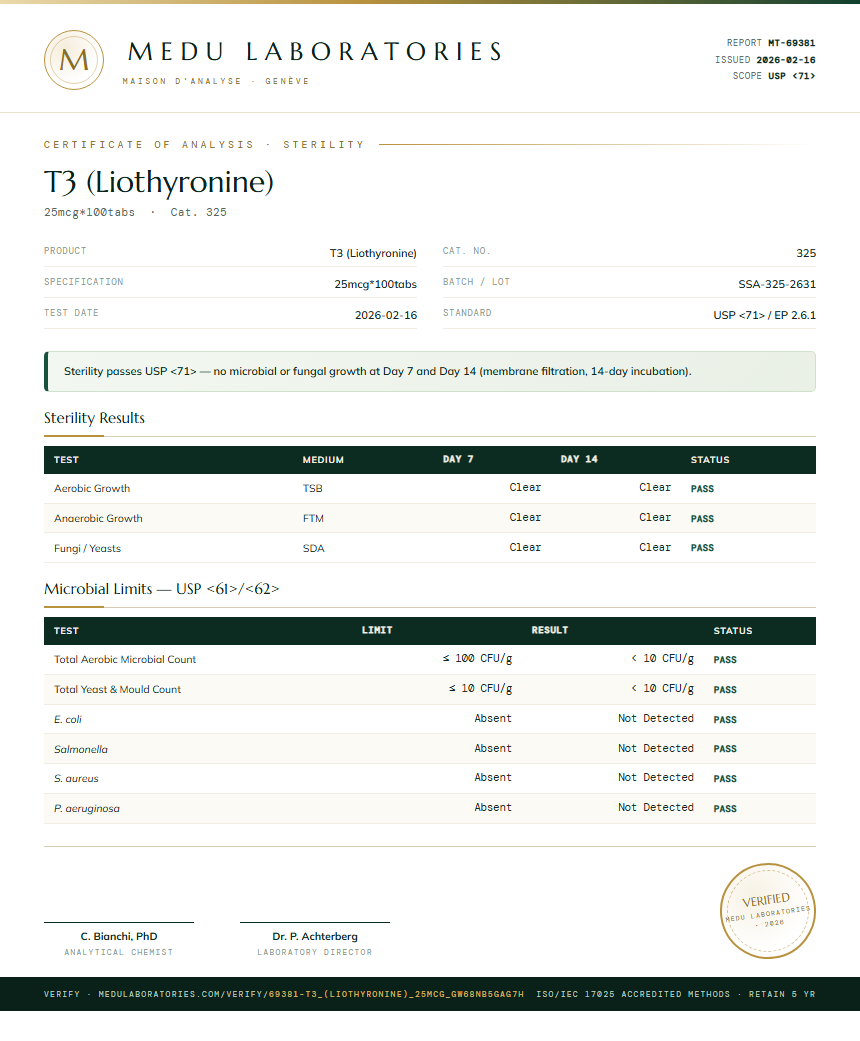 T3 (Liothyronine) Sterility report by Medu Laboratories