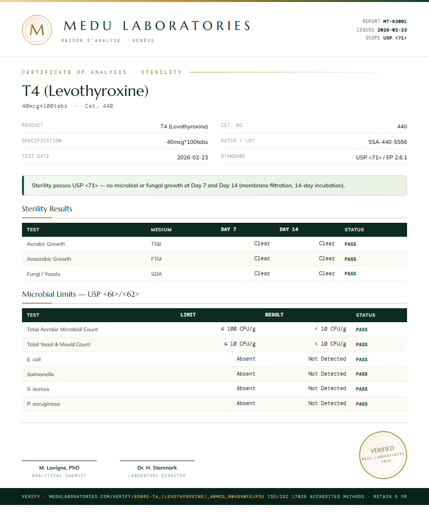 T4 (Levothyroxine) Sterility report by Medu Laboratories