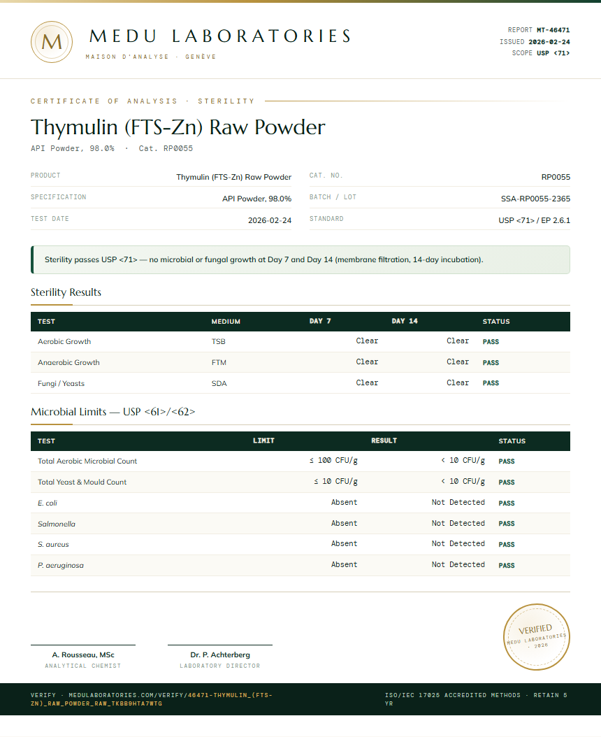 Thymulin (FTS-Zn) Raw Powder Sterility report by Medu Laboratories