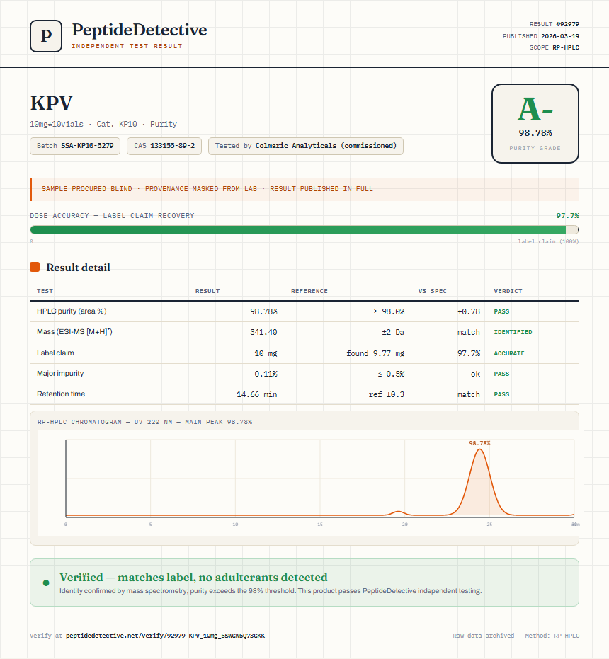 KPV Purity (HPLC) report by PeptideDetective