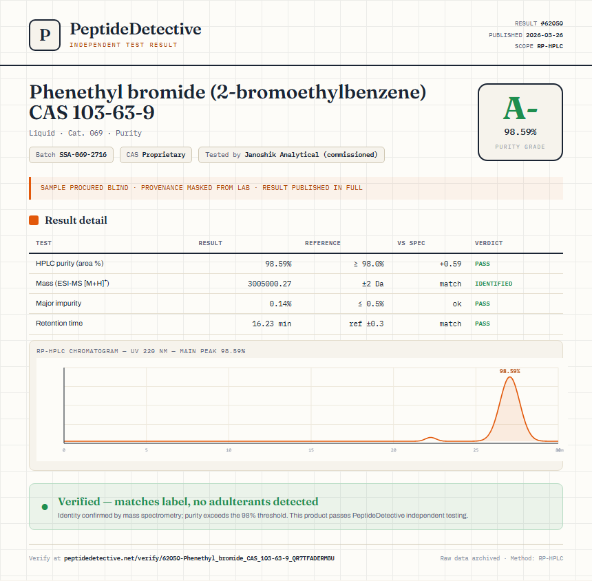 Phenethyl bromide (2-bromoethylbenzene) CAS 103-63-9 Purity (HPLC) report by PeptideDetective