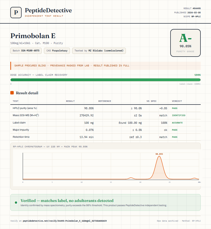 Primobolan E Purity (HPLC) report by PeptideDetective