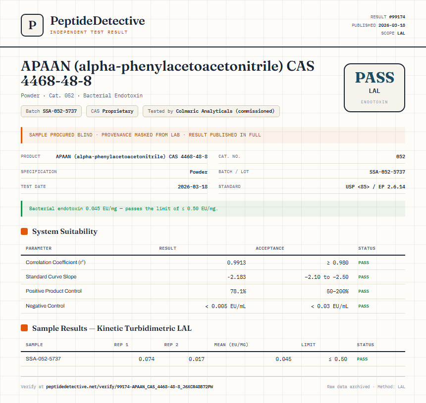 APAAN (alpha-phenylacetoacetonitrile) CAS 4468-48-8 Endotoxin report by PeptideDetective