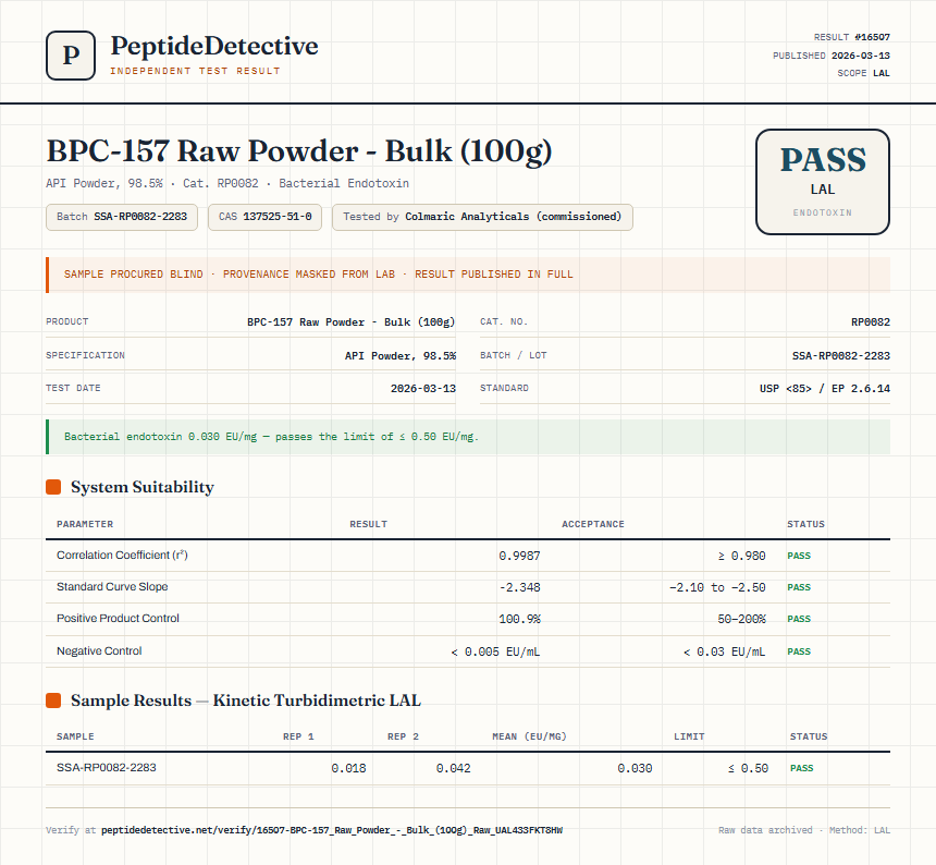 BPC-157 Raw Powder - Bulk (100g) Endotoxin report by PeptideDetective