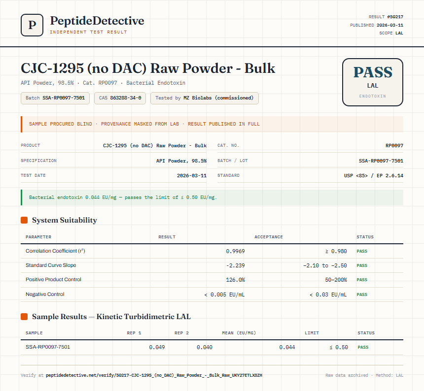 CJC-1295 (no DAC) Raw Powder - Bulk Endotoxin report by PeptideDetective