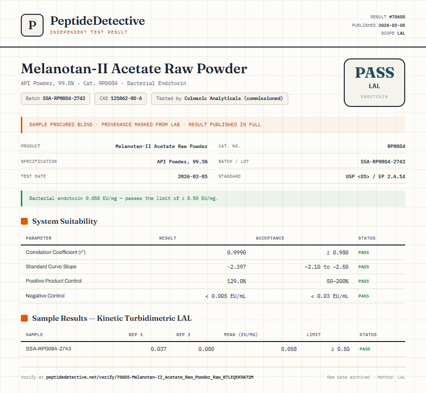 Melanotan-II Acetate Raw Powder Endotoxin report by PeptideDetective