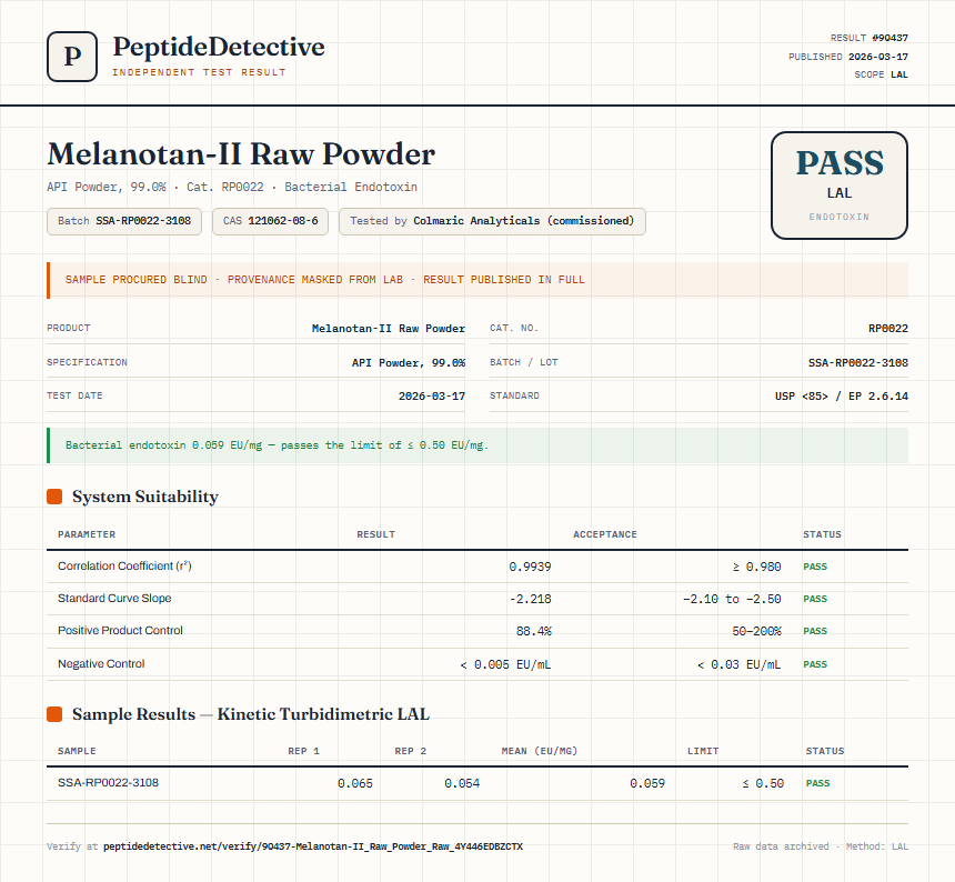 Melanotan-II Raw Powder Endotoxin report by PeptideDetective