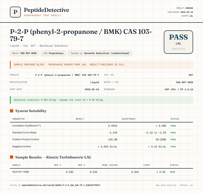 P-2-P (phenyl-2-propanone / BMK) CAS 103-79-7 Endotoxin report by PeptideDetective