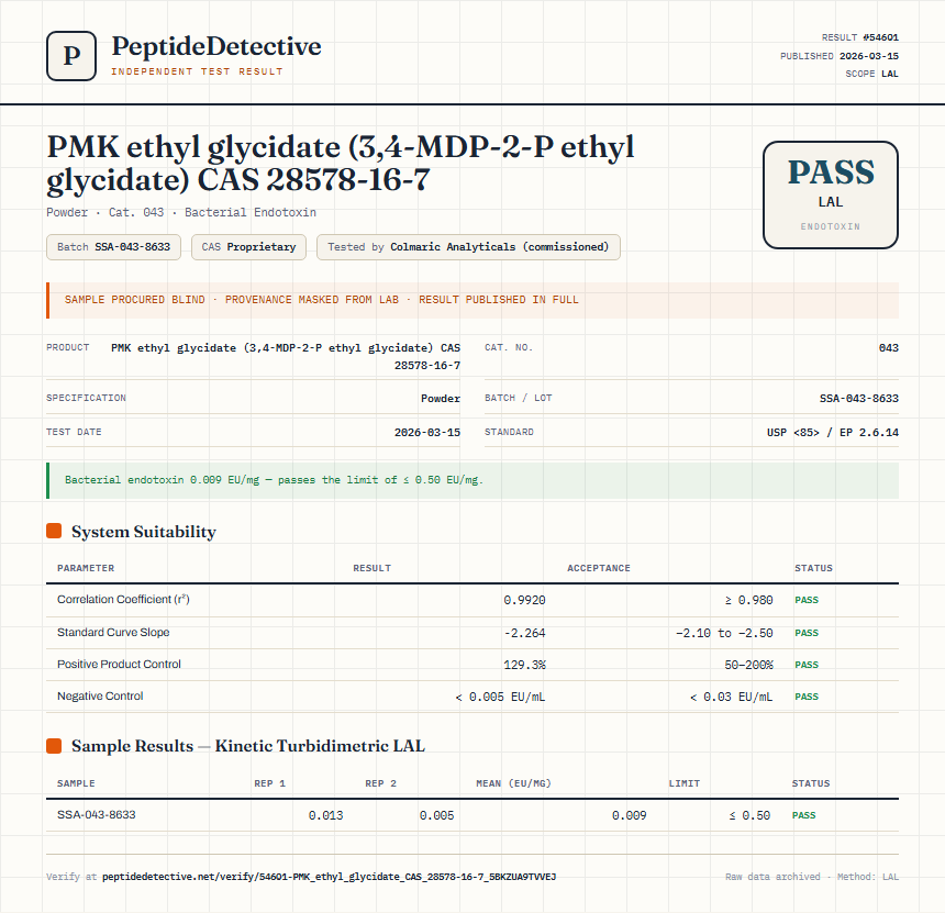 PMK ethyl glycidate (3,4-MDP-2-P ethyl glycidate) CAS 28578-16-7 Endotoxin report by PeptideDetective