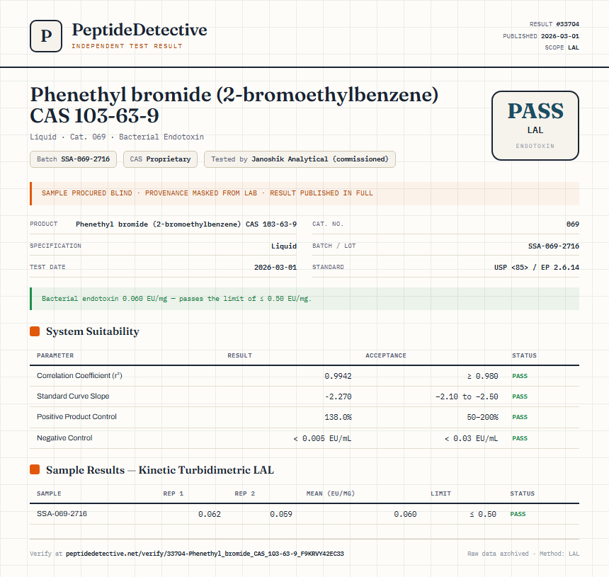 Phenethyl bromide (2-bromoethylbenzene) CAS 103-63-9 Endotoxin report by PeptideDetective