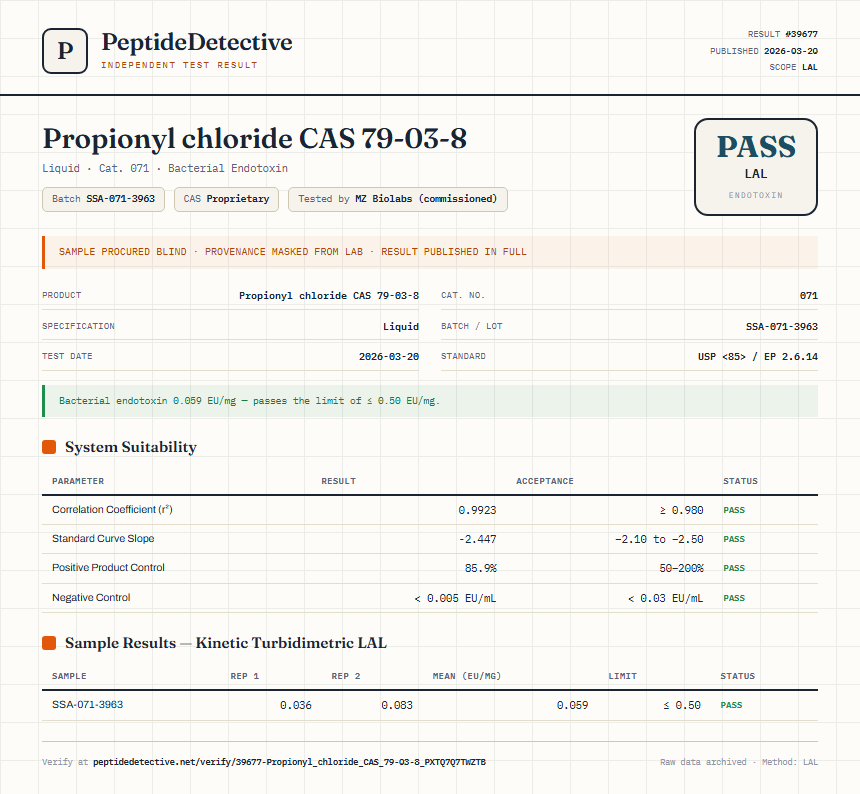 Propionyl chloride CAS 79-03-8 Endotoxin report by PeptideDetective