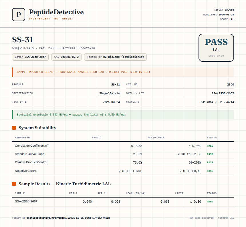 SS-31 Endotoxin report by PeptideDetective