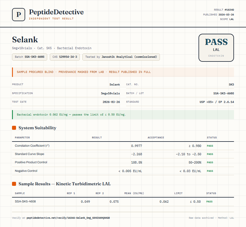 Selank Endotoxin report by PeptideDetective