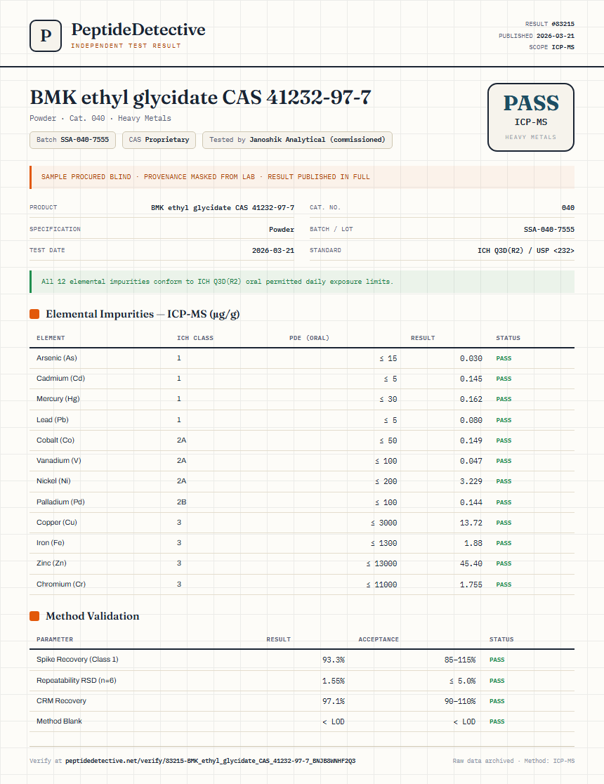 BMK ethyl glycidate CAS 41232-97-7 Heavy Metals report by PeptideDetective