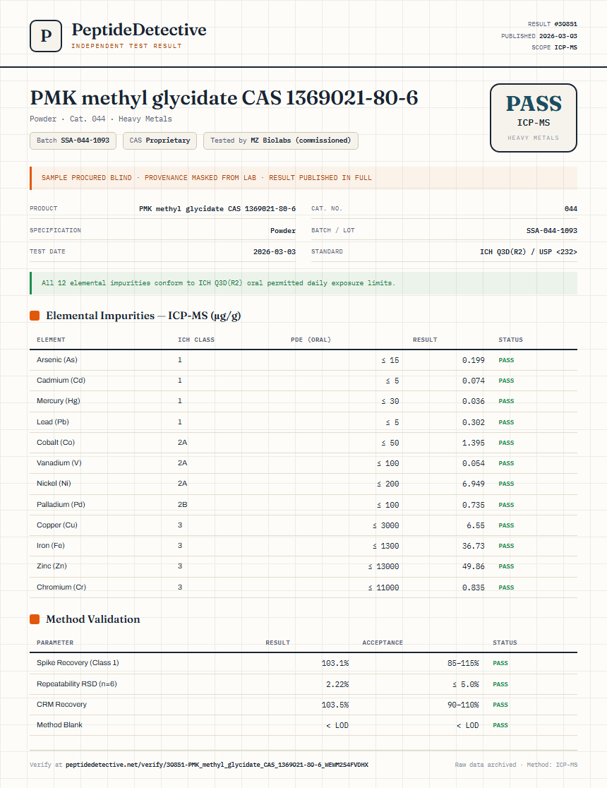PMK methyl glycidate CAS 1369021-80-6 Heavy Metals report by PeptideDetective