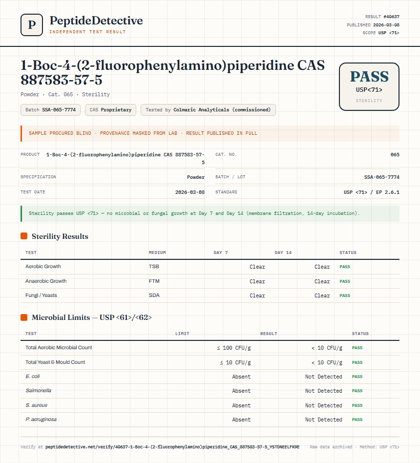 1-Boc-4-(2-fluorophenylamino)piperidine CAS 887583-57-5 Sterility report by PeptideDetective