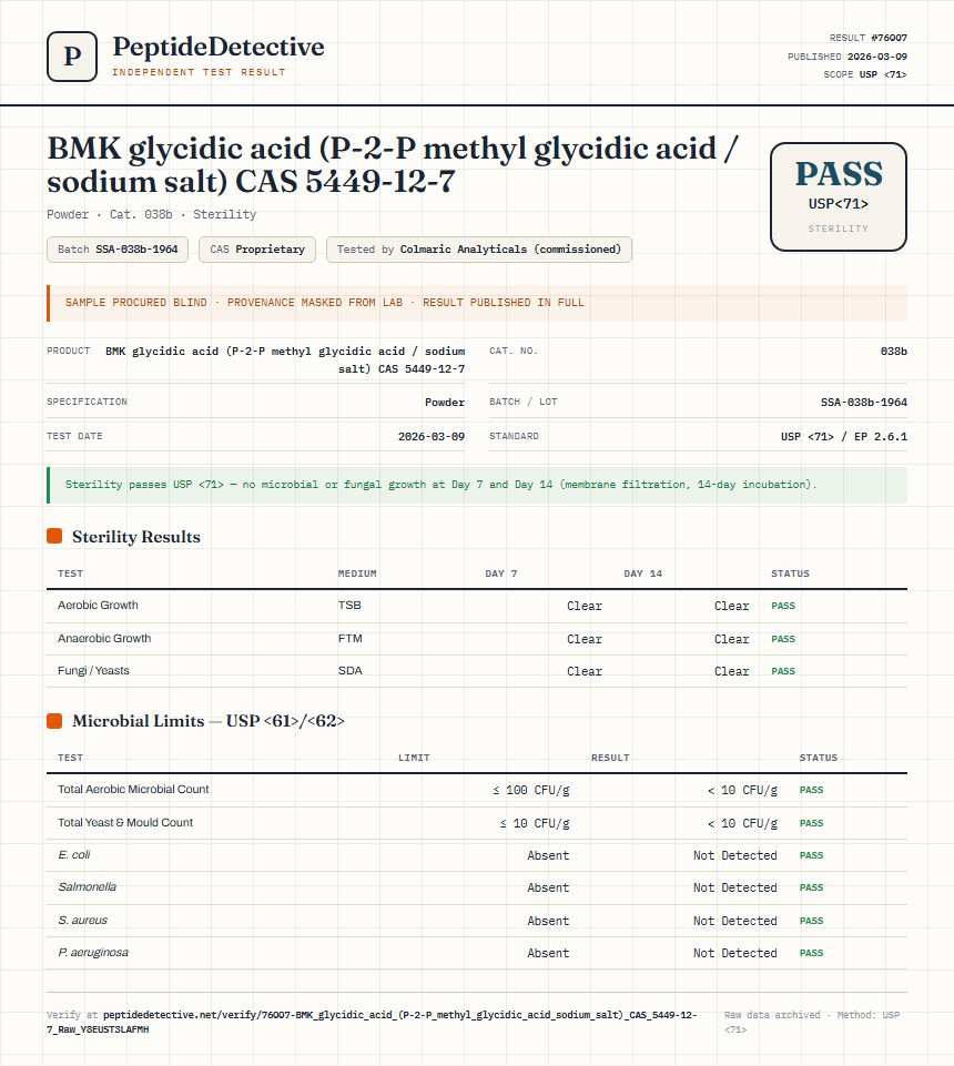 BMK glycidic acid (P-2-P methyl glycidic acid / sodium salt) CAS 5449-12-7 Sterility report by PeptideDetective