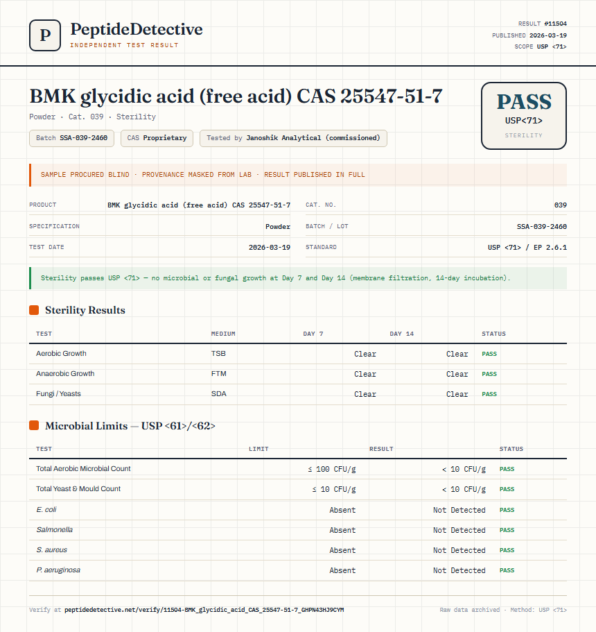 BMK glycidic acid (free acid) CAS 25547-51-7 Sterility report by PeptideDetective