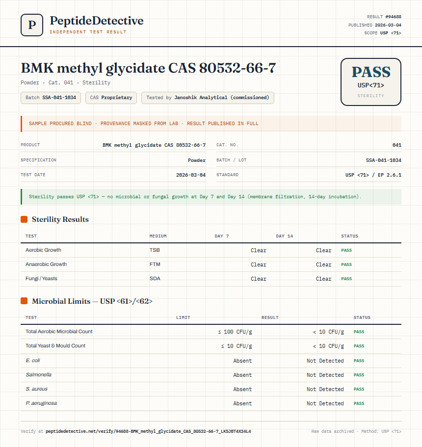 BMK methyl glycidate CAS 80532-66-7 Sterility report by PeptideDetective