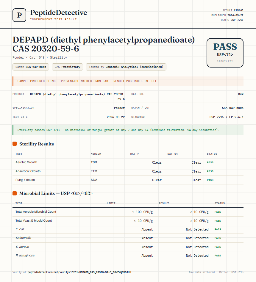 DEPAPD (diethyl phenylacetylpropanedioate) CAS 20320-59-6 Sterility report by PeptideDetective