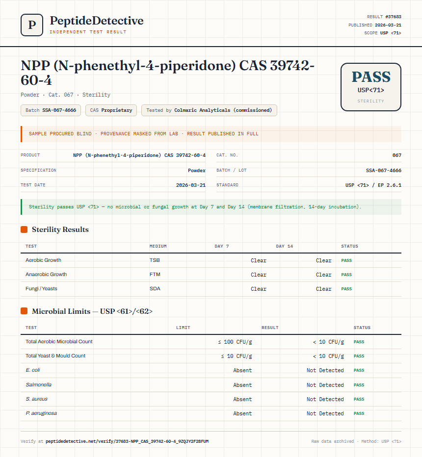 NPP (N-phenethyl-4-piperidone) CAS 39742-60-4 Sterility report by PeptideDetective