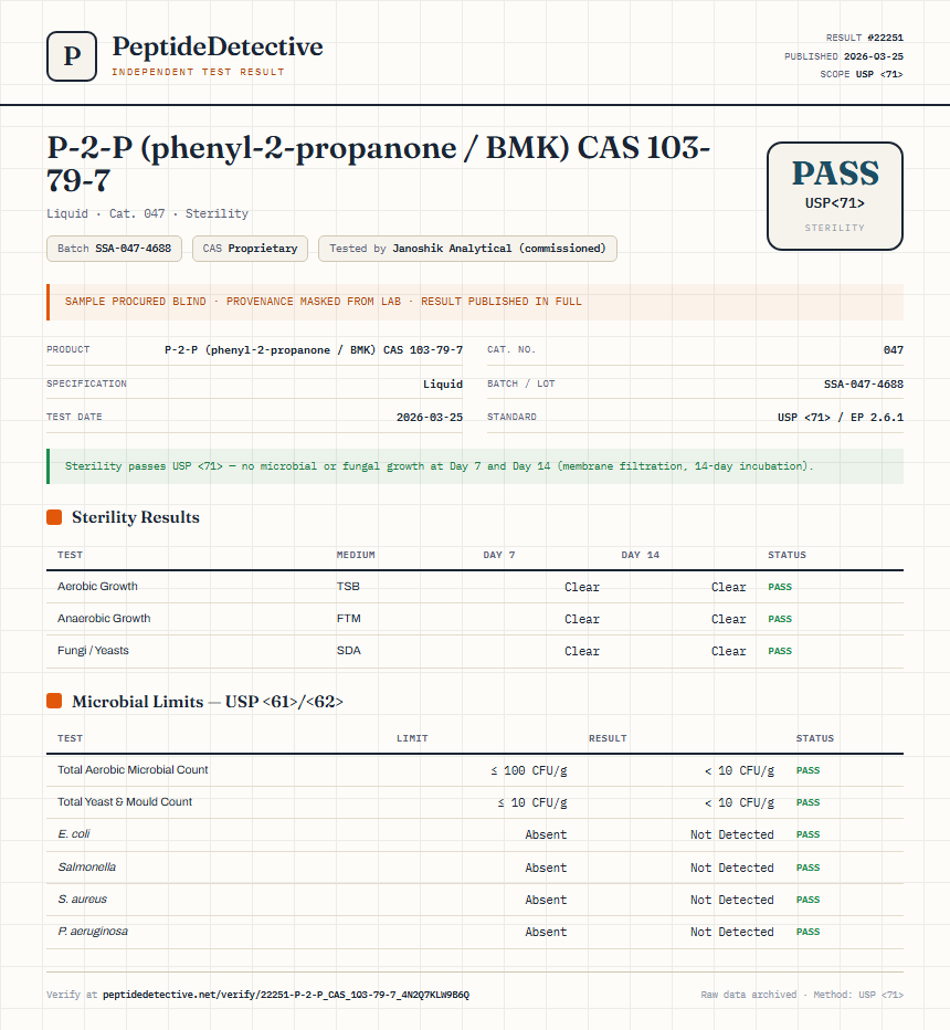 P-2-P (phenyl-2-propanone / BMK) CAS 103-79-7 Sterility report by PeptideDetective