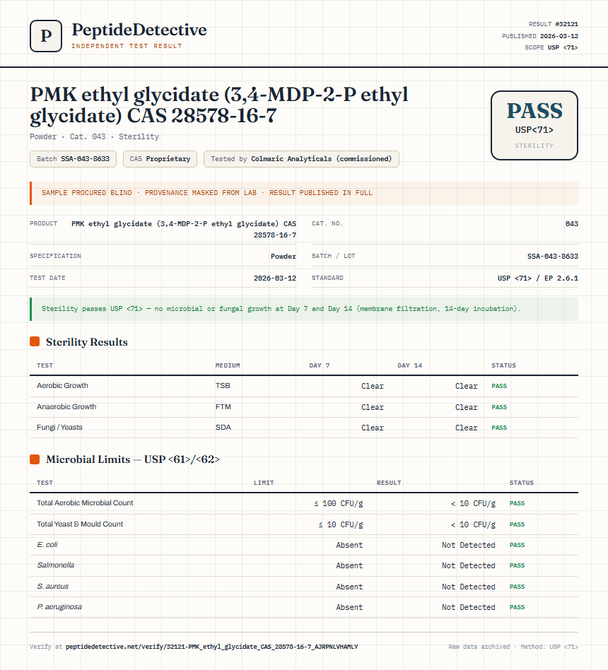 PMK ethyl glycidate (3,4-MDP-2-P ethyl glycidate) CAS 28578-16-7 Sterility report by PeptideDetective