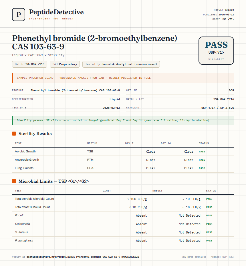 Phenethyl bromide (2-bromoethylbenzene) CAS 103-63-9 Sterility report by PeptideDetective
