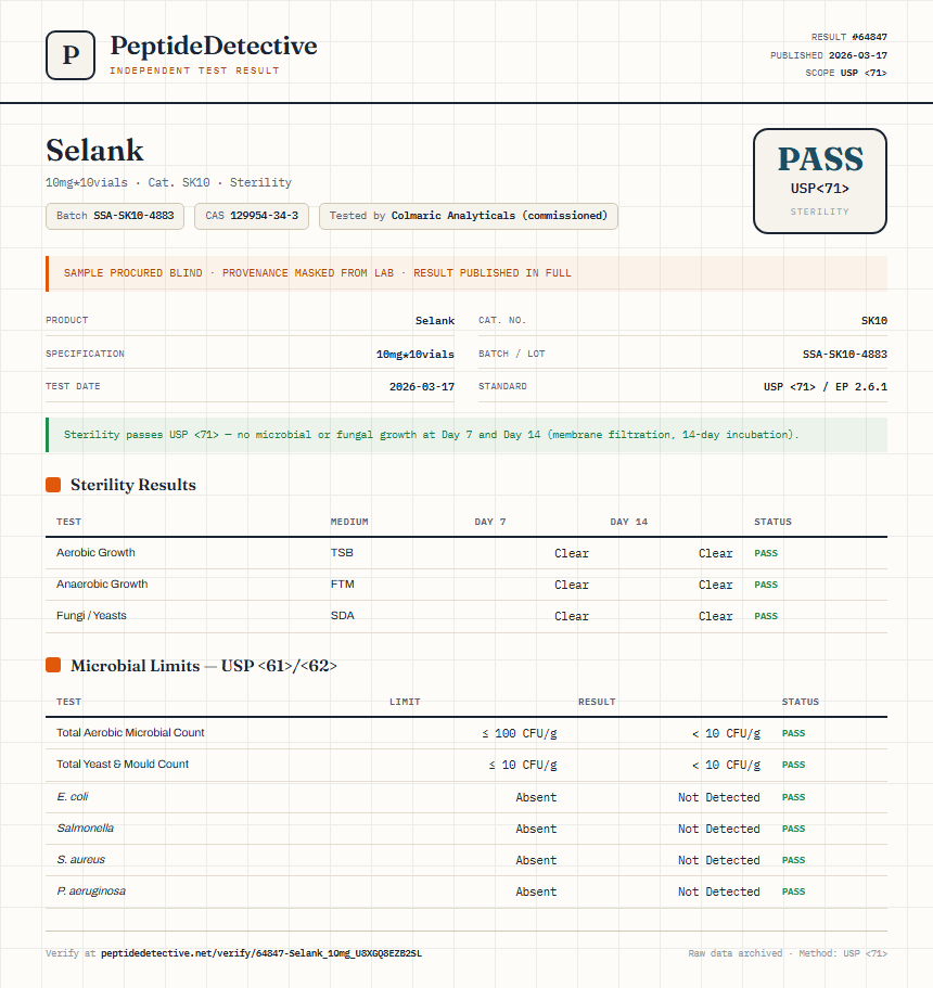 Selank Sterility report by PeptideDetective