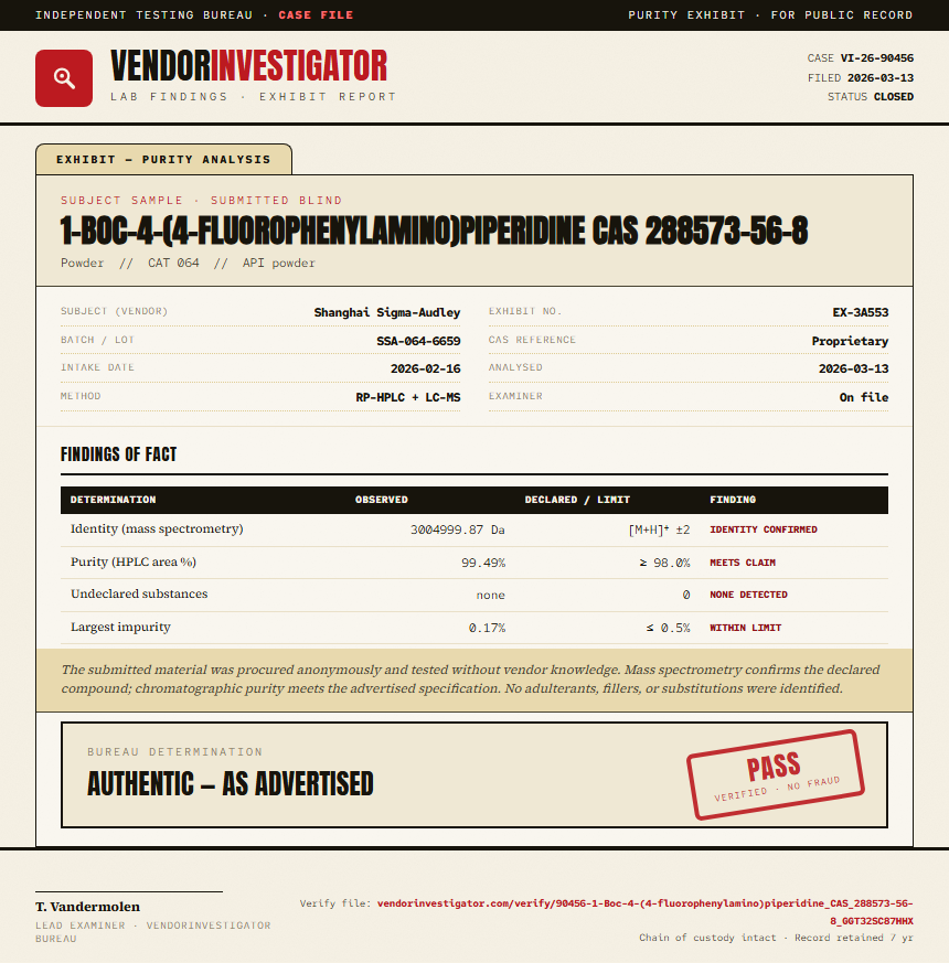 1-Boc-4-(4-fluorophenylamino)piperidine CAS 288573-56-8 Purity (HPLC) report by VendorInvestigator