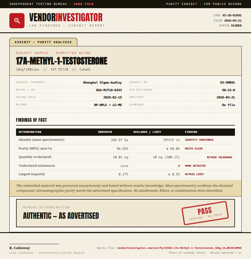 17a-Methyl-1-Testosterone Purity (HPLC) report by VendorInvestigator