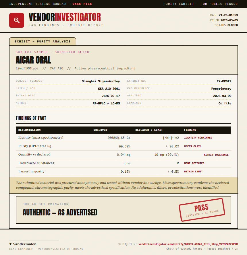 AICAR Oral Purity (HPLC) report by VendorInvestigator