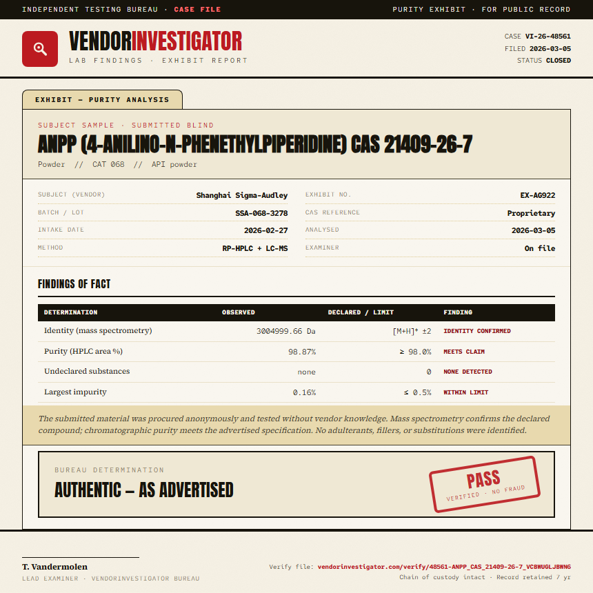 ANPP (4-anilino-N-phenethylpiperidine) CAS 21409-26-7 Purity (HPLC) report by VendorInvestigator