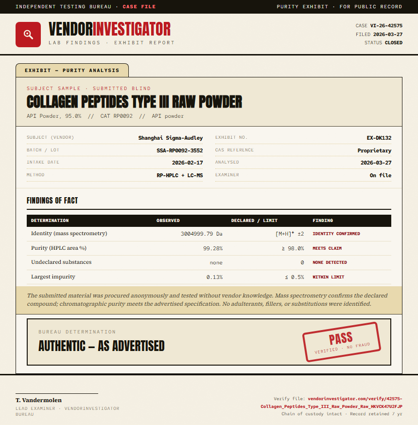 Collagen Peptides Type III Raw Powder Purity (HPLC) report by VendorInvestigator