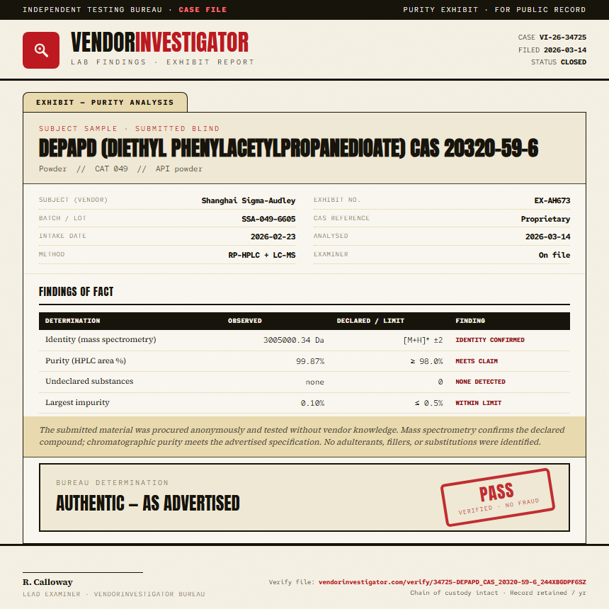 DEPAPD (diethyl phenylacetylpropanedioate) CAS 20320-59-6 Purity (HPLC) report by VendorInvestigator