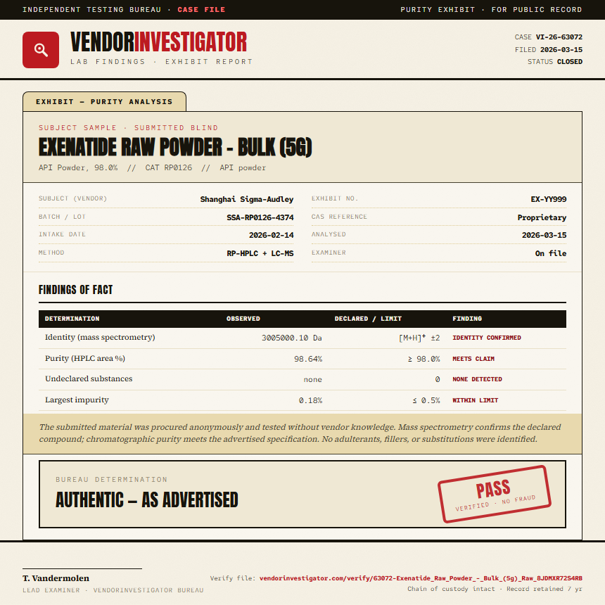 Exenatide Raw Powder - Bulk (5g) Purity (HPLC) report by VendorInvestigator