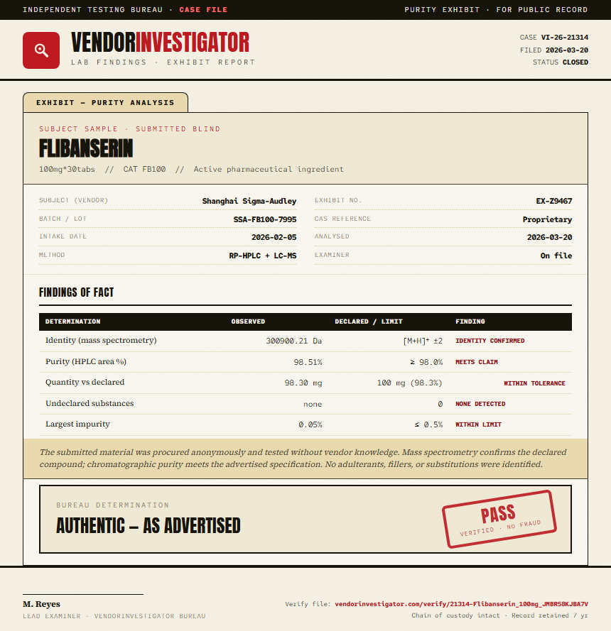 Flibanserin Purity (HPLC) report by VendorInvestigator