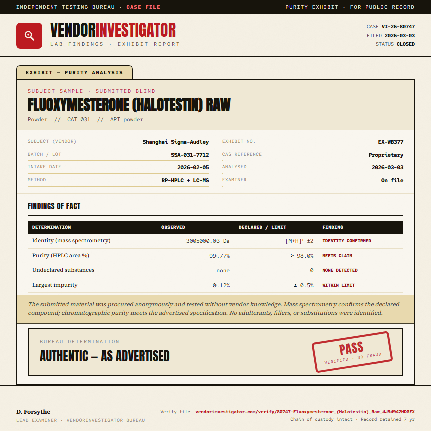 Fluoxymesterone (Halotestin) Raw Purity (HPLC) report by VendorInvestigator