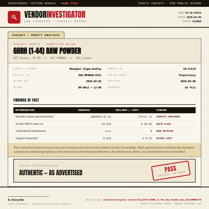 GHRH (1-44) Raw Powder Purity (HPLC) report by VendorInvestigator