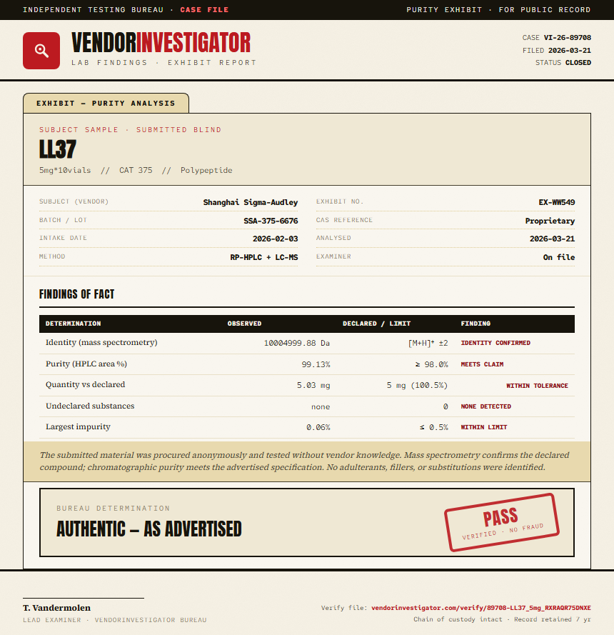 LL37 Purity (HPLC) report by VendorInvestigator