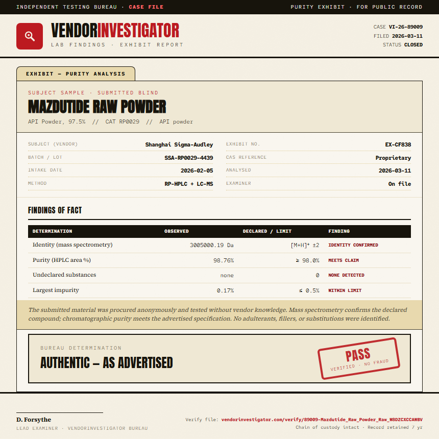 Mazdutide Raw Powder Purity (HPLC) report by VendorInvestigator