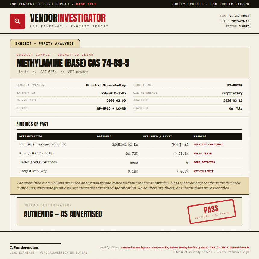 Methylamine (base) CAS 74-89-5 Purity (HPLC) report by VendorInvestigator