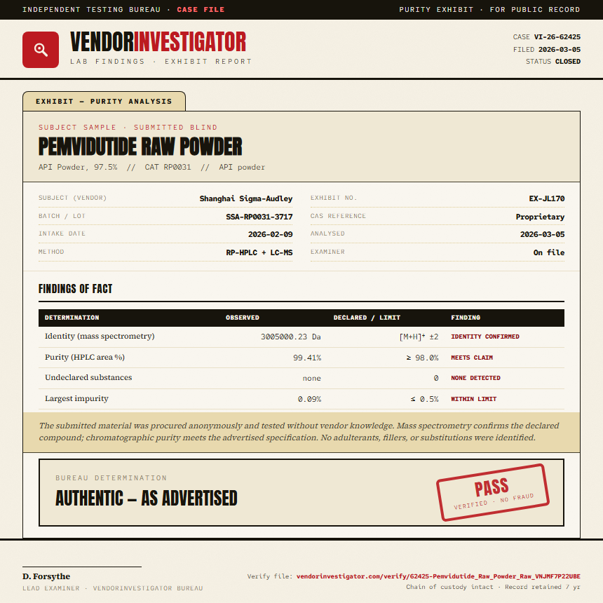 Pemvidutide Raw Powder Purity (HPLC) report by VendorInvestigator