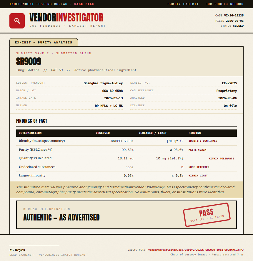 SR9009 Purity (HPLC) report by VendorInvestigator